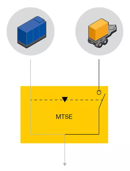 Illustration showing a quick connection on temporary generator